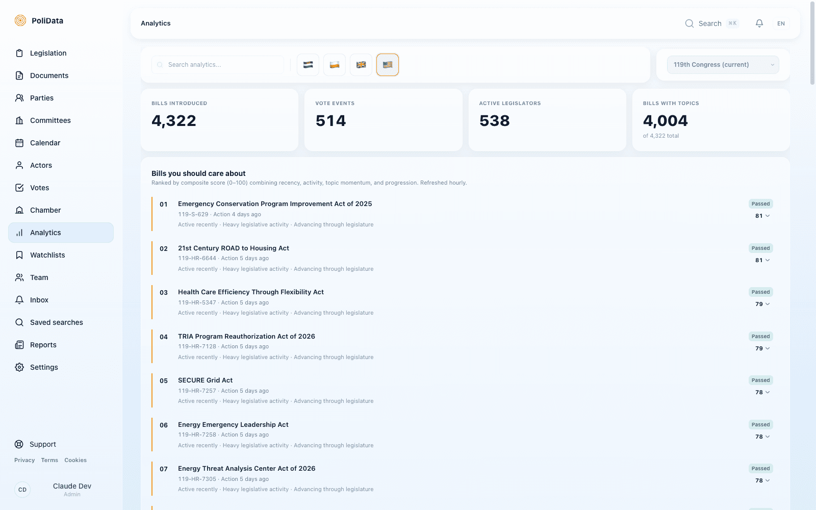 Analytics