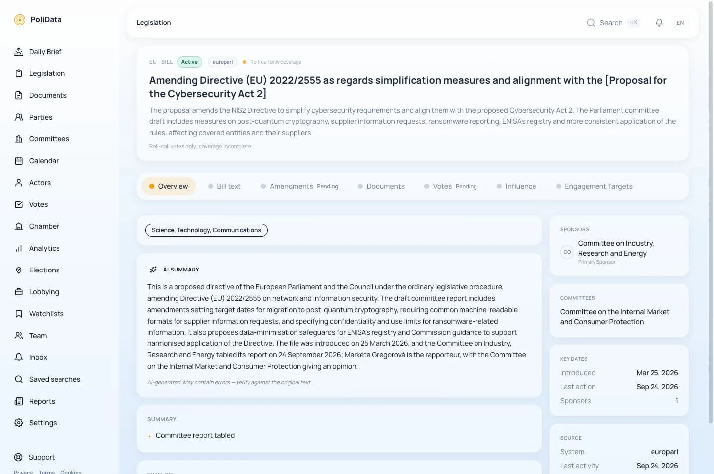 PoliData European Parliament legislation workspace with a cybersecurity proposal, AI summary, committee and source context, and a visible roll-call-only coverage label.